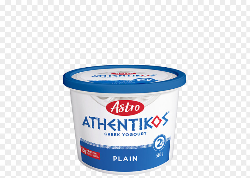Greek Yogurt Crème Fraîche Cream Cuisine Yoghurt Milk PNG