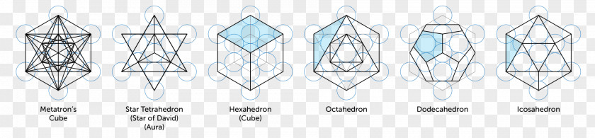 Cube Metatron Sacred Geometry Platonic Solid PNG