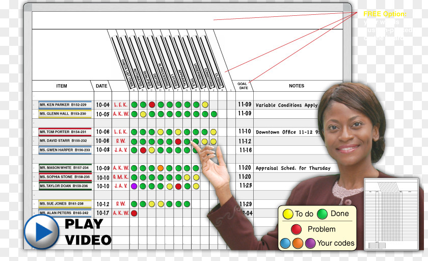 Board Eraser Dry-Erase Boards Magnatag Project Management Drawing PNG