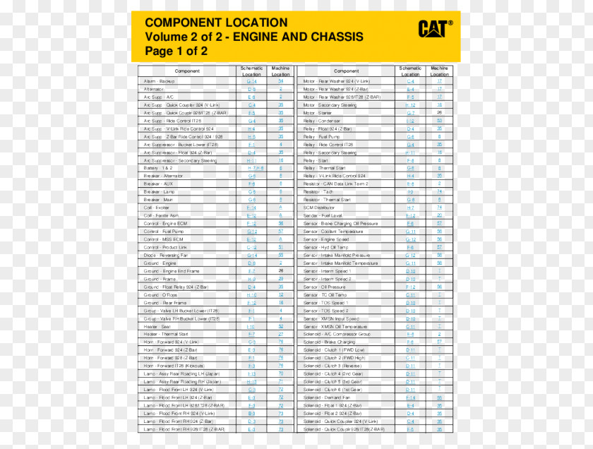 Caterpillar 924g Egyptian Presidential Election, 2018 Process Costing Worksheet Checklist PNG