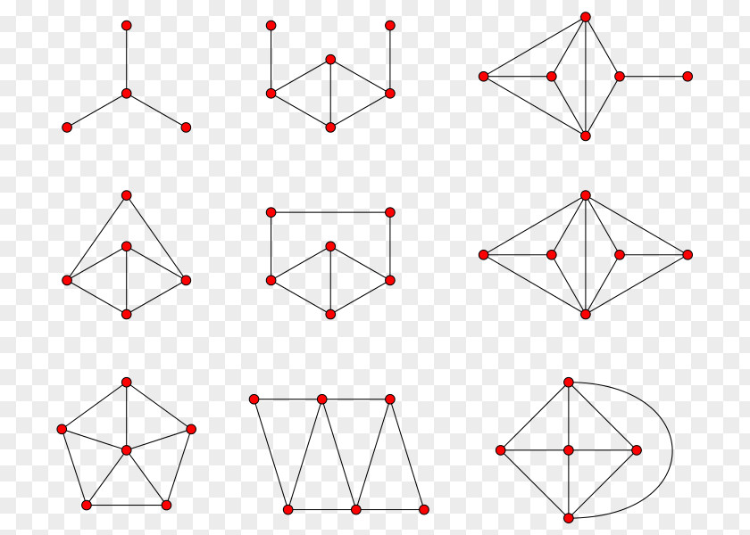 K Line Graph Theory Aresta Graphe Non Orienté PNG
