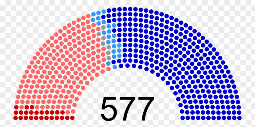 Italy Hellenic Parliament Italian National Assembly PNG