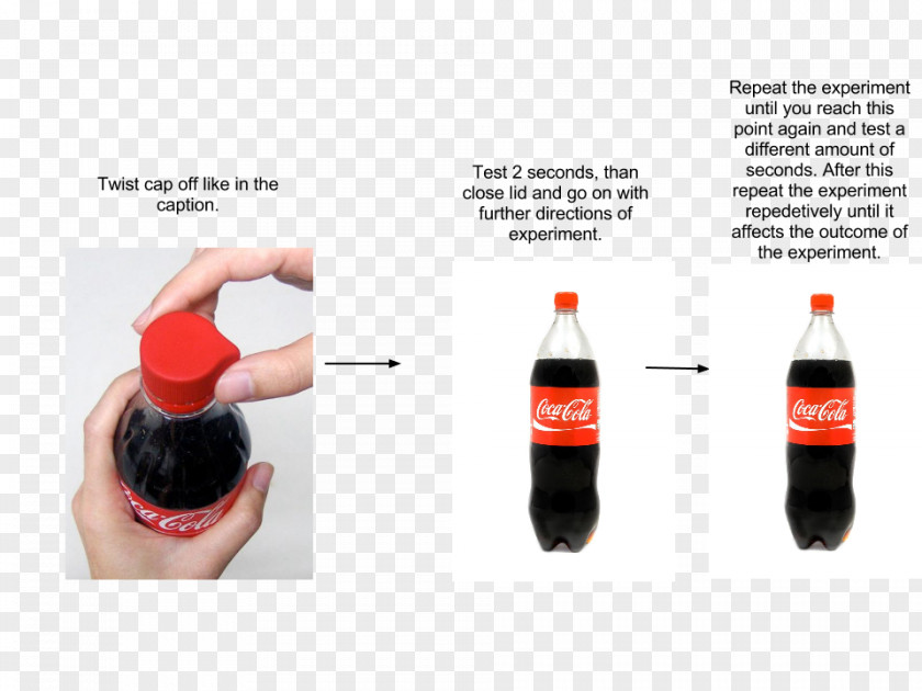Coca Cola Coca-Cola Fizzy Drinks Slush Diet Coke Bottle PNG