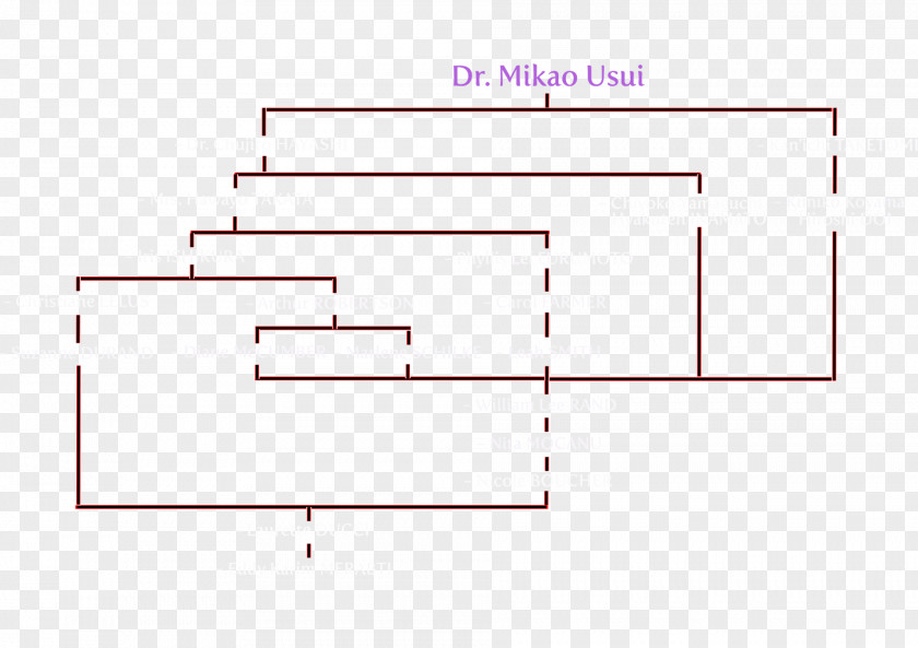 Line Angle Point Product Design PNG