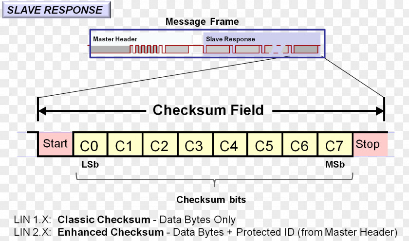 Line Document Angle Brand PNG