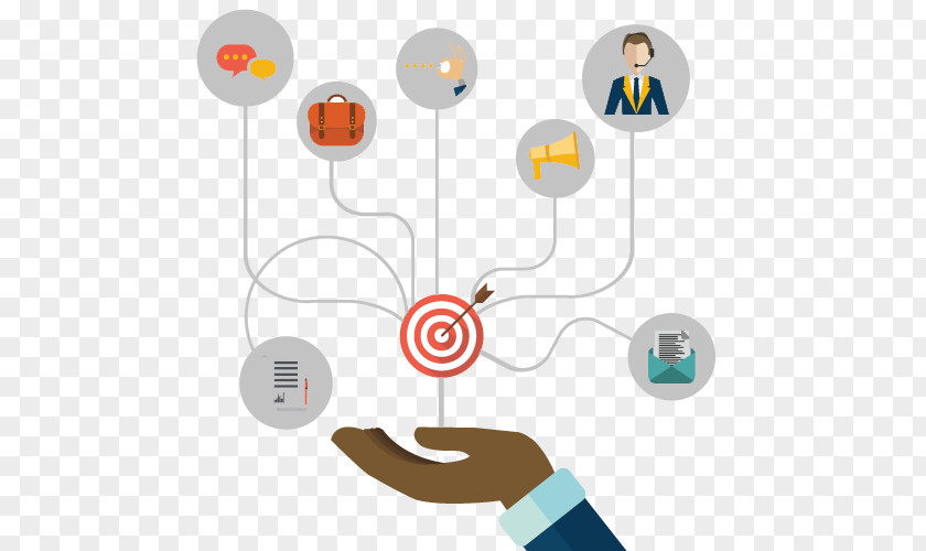 Marketing Business Process Customer-relationship Management Customer Service PNG