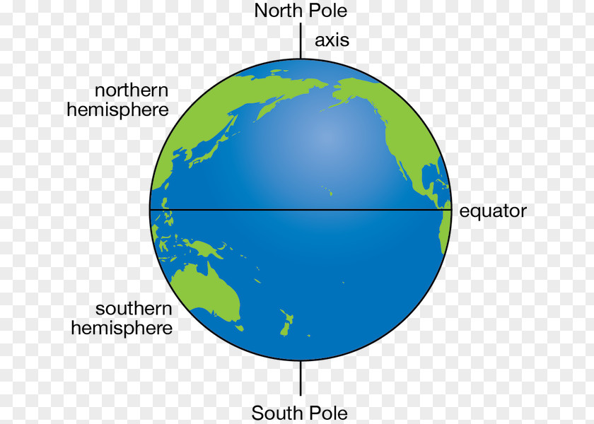 The Prime Meridian 180th Globe Western Hemisphere Earth International Date Line PNG