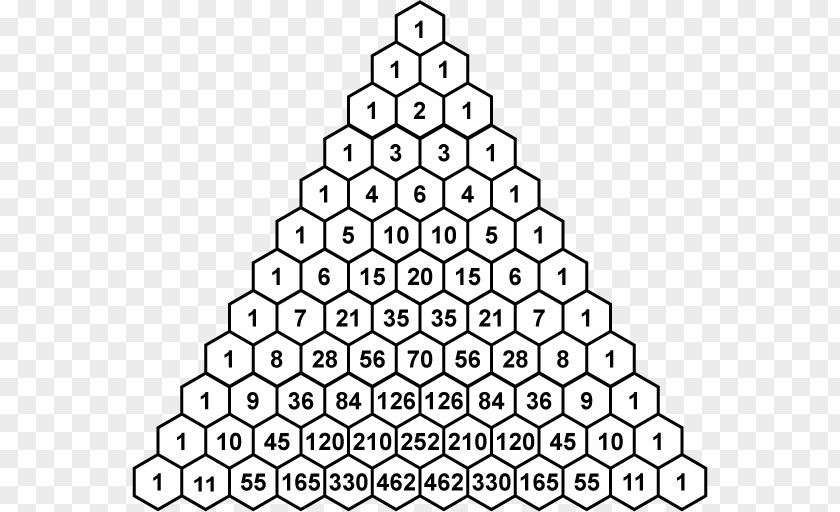 Mathematics Pascal's Triangle Binomial Theorem Coefficient Polynomial PNG