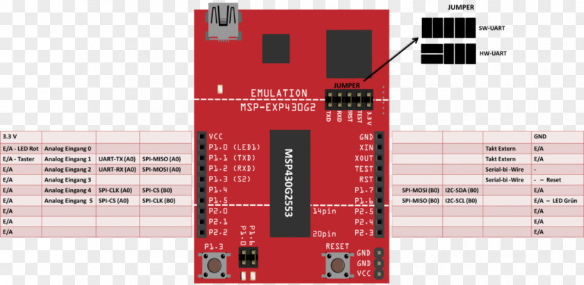 Pattern Deutsch Electronic Component Electronics Circuit Font PNG