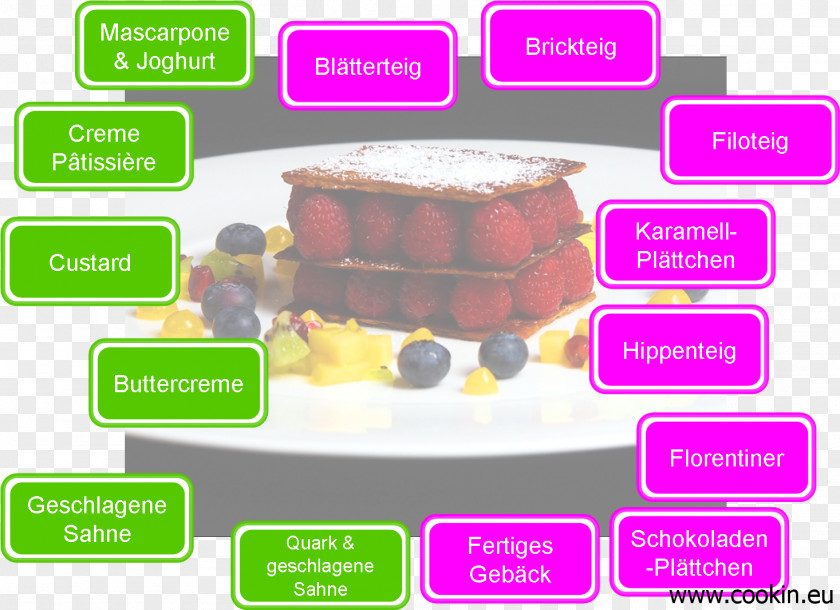 Mille Feuille Mille-feuille Confectionery Creativity Industrial Design Cuisine PNG