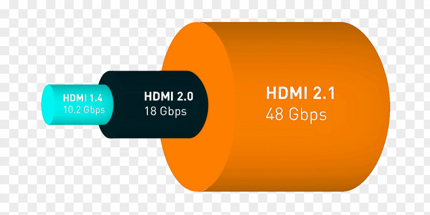 HDMi Brand Product Design Font PNG