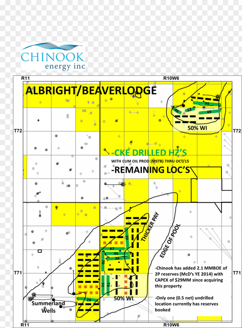 Line Land Lot Angle Diagram Real Property PNG