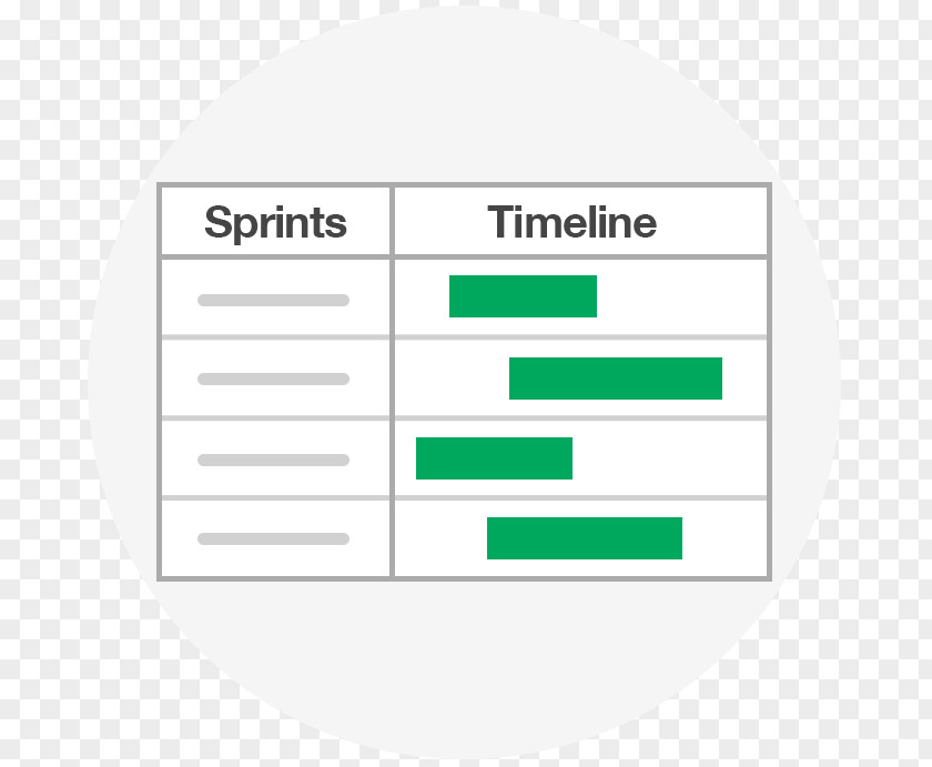 Gantt Chart Agile Software Development Project Management Computer PNG