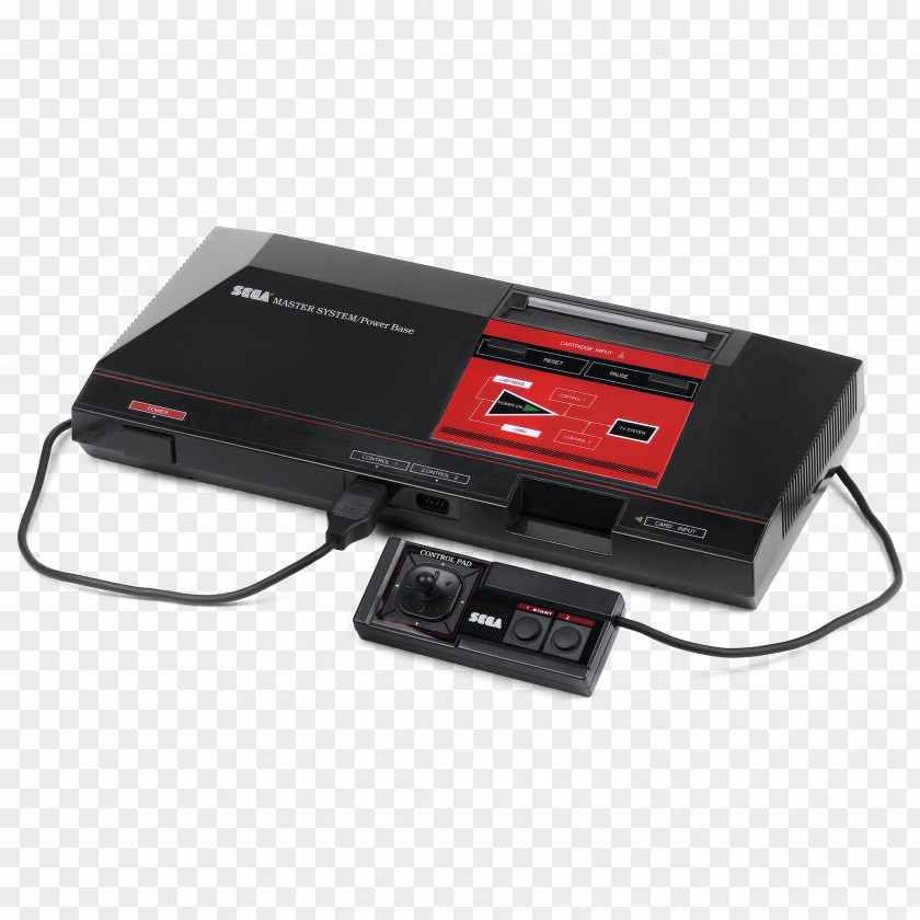 Sega Saturn Master System Video Game Consoles Retrogaming PNG