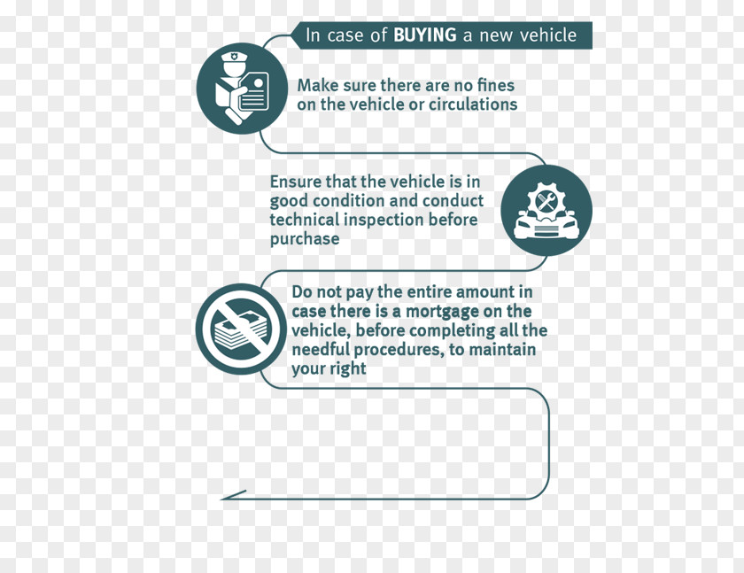 Dubai Metro Cab Roads And Transport Authority Car RTA Sales PNG