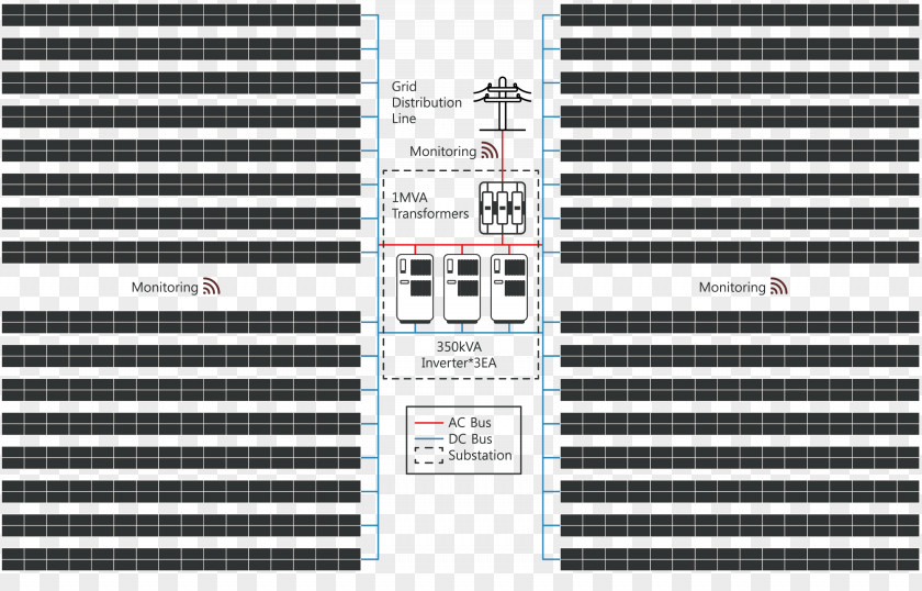 Solar Thermal Energy Line Angle Brand Material Font PNG