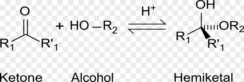 Formations Hemiacetal Alcohol Ketone Aldehyde PNG
