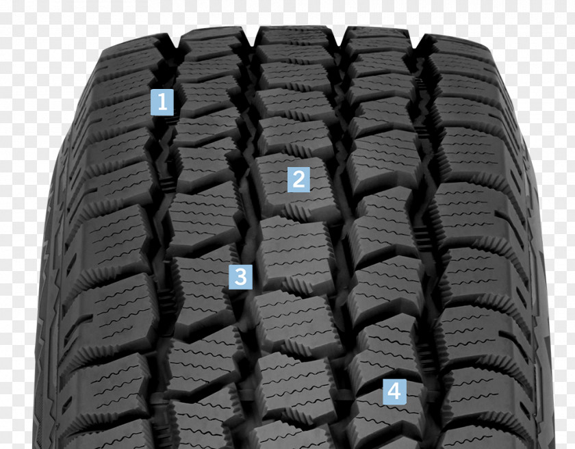 Surface Full Of Gravel Tread Cooper Tire & Rubber Company Natural Snow PNG