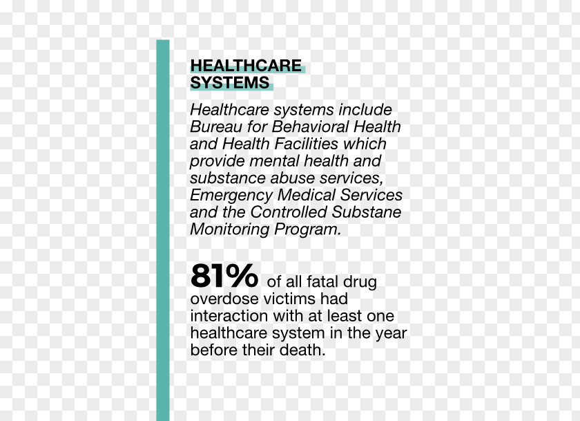 West Virginia Document Drug Overdose Opioid Epidemic PNG