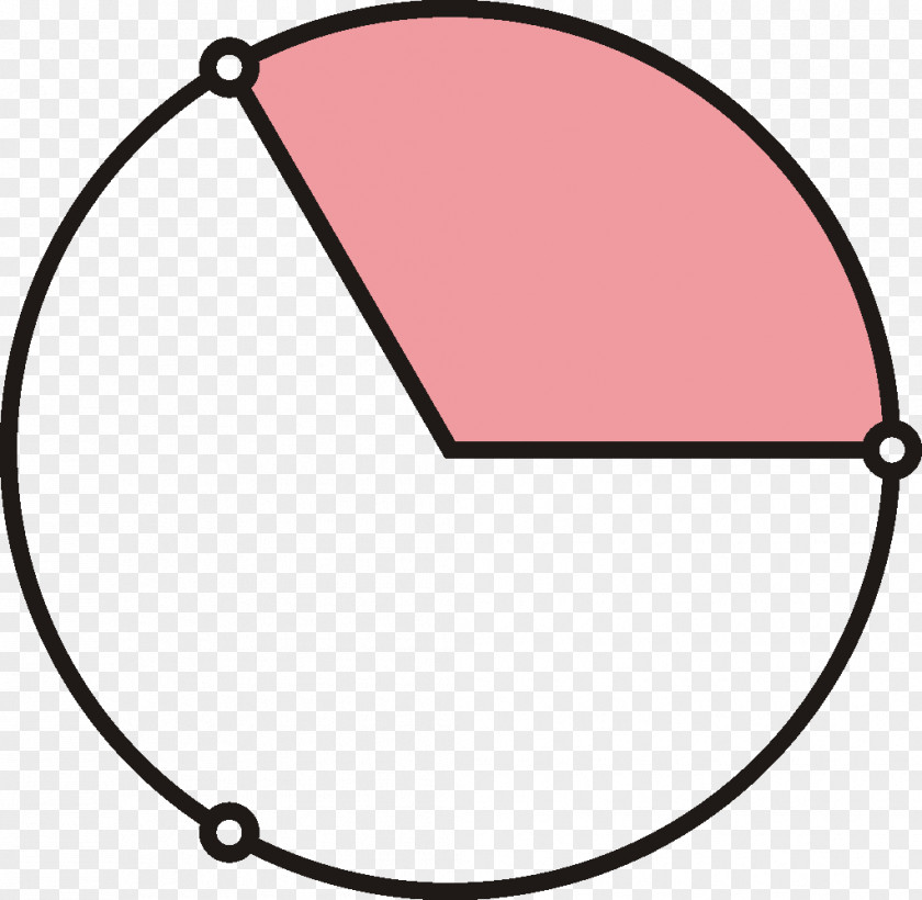 Antarashat Disk Diagram Angle Clip Art PNG