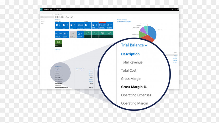 Technology Dynamics 365 Microsoft Customer Relationship Management PNG