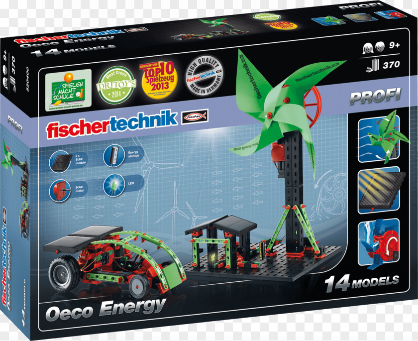 Eco Energy Amazon.com Fischertechnik Construction Set Kärcher SC 5 Iron Kit Hardware/Electronic PNG