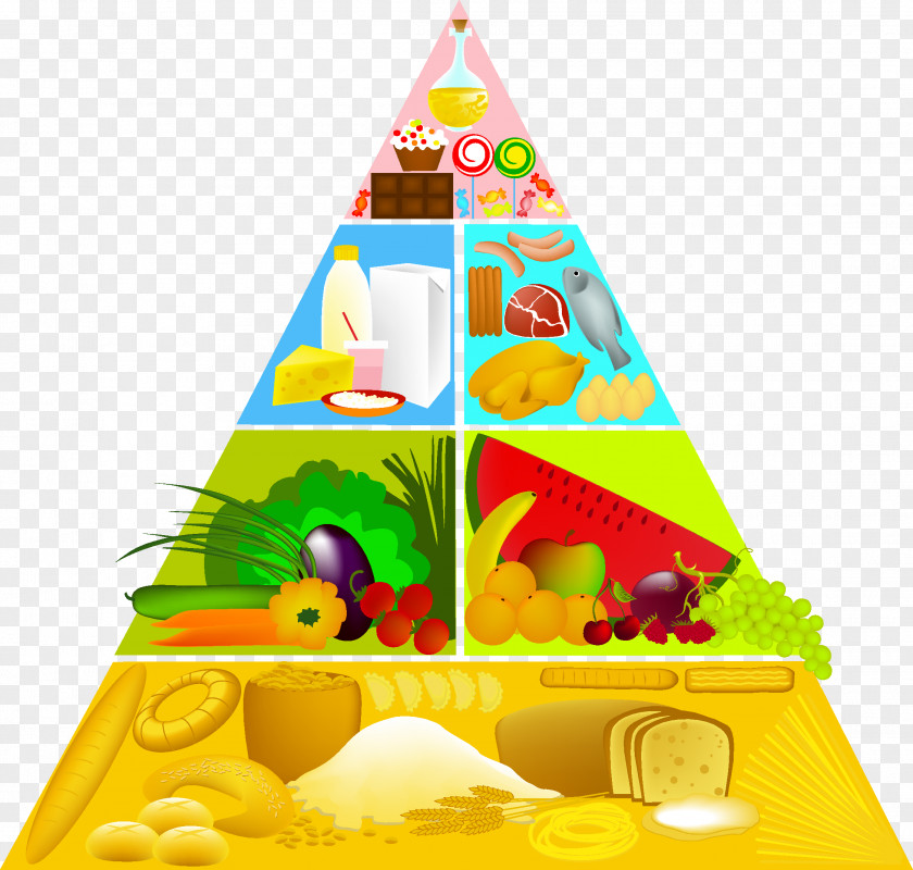 Food Pyramid Stock Illustration Clip Art PNG