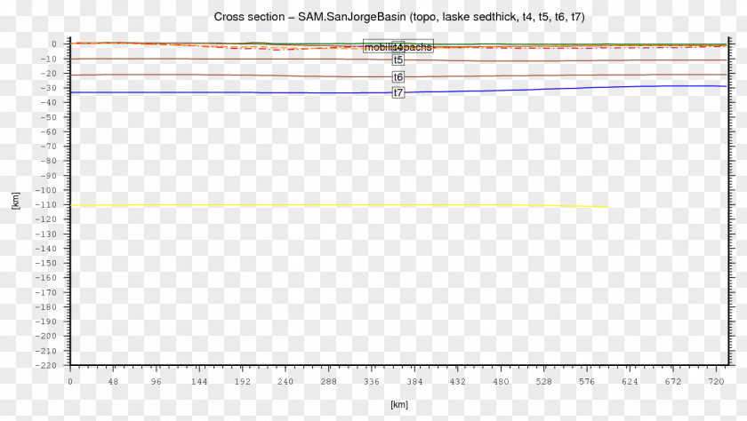 Line Document Angle PNG