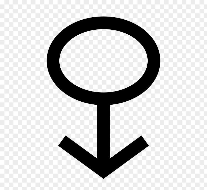 Symbol Hades Eris Astrological Symbols Planet PNG