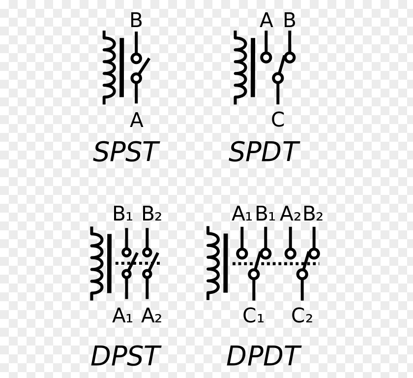 Symbol Electronic Relay Electrical Switches Circuit Diagram Schematic PNG