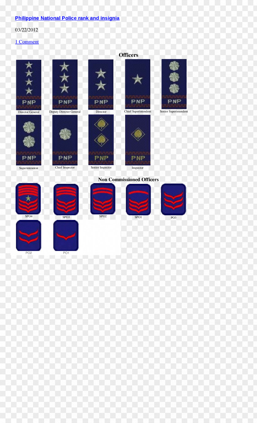 Police Military Ranks Of The Philippines Philippine National Armed Forces PNG