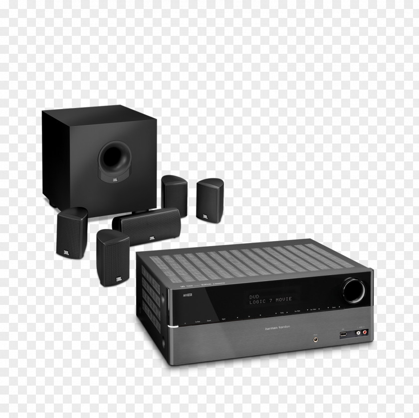 Home Theater Harman Kardon Systems Loudspeaker Audio 5.1 Surround Sound PNG