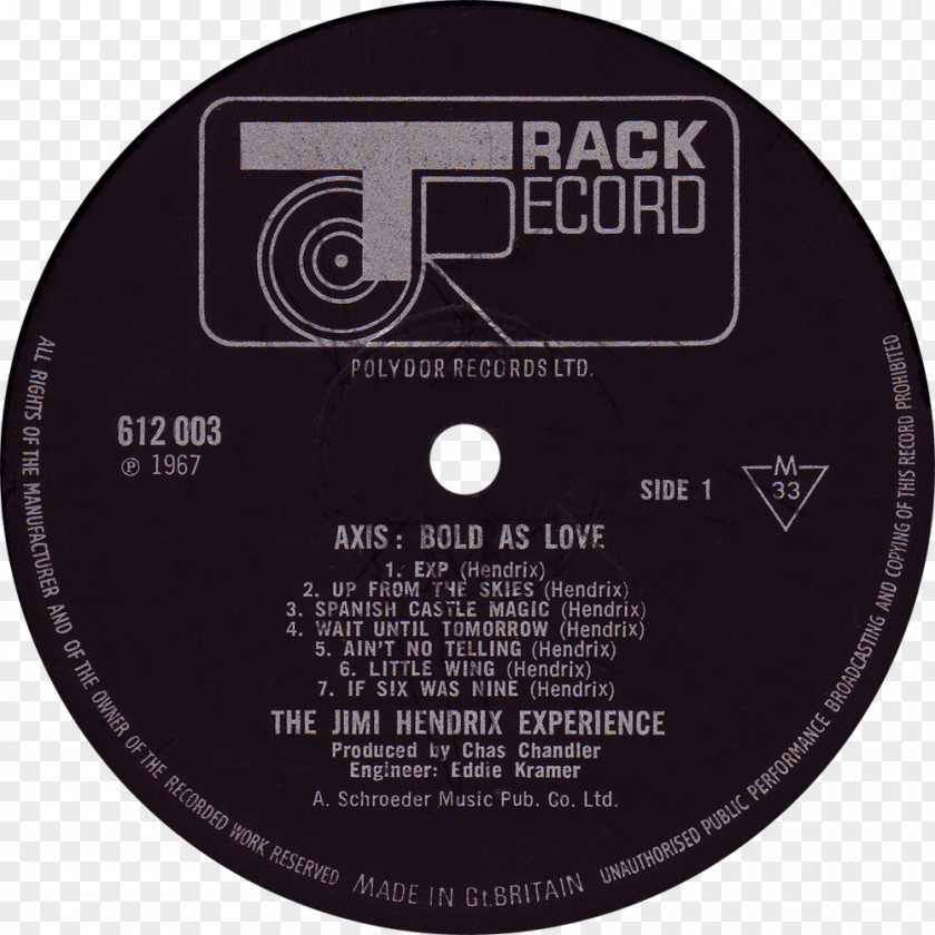 Love Label Axis: Bold As The Jimi Hendrix Experience Are You Experienced Track Records PNG
