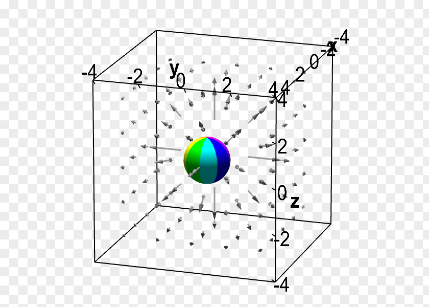 Stadium Vector Divergence Field Mathematics Del PNG