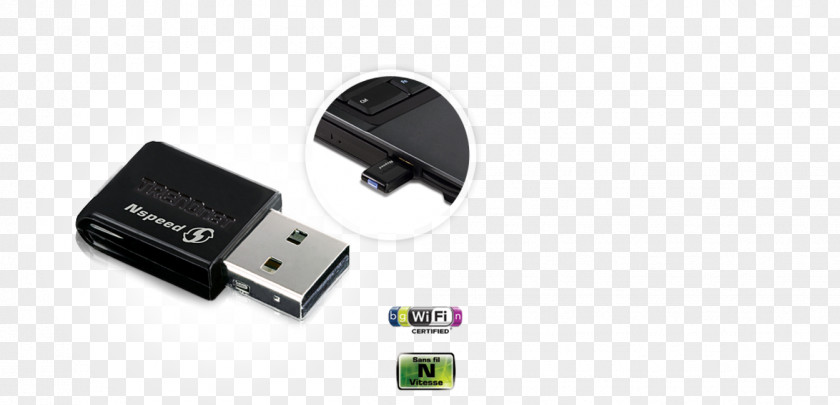 Wireless USB Flash Drives TRENDnet TEW-649UB Network Cards & Adapters Interface Controller PNG