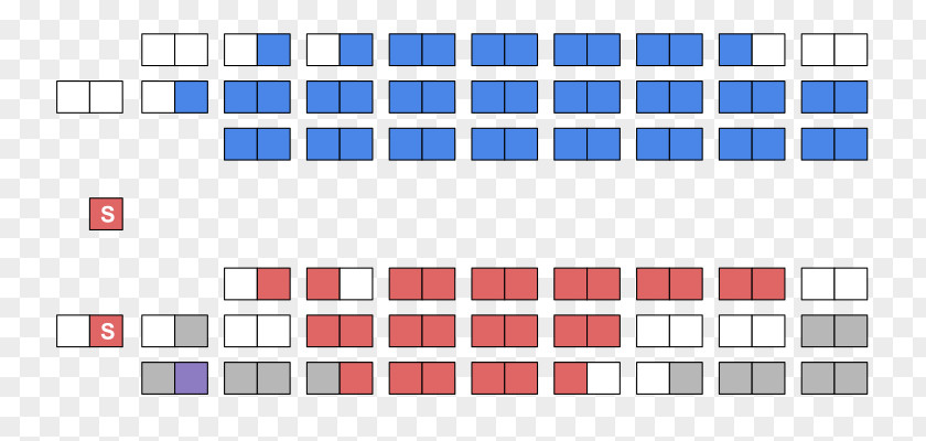 Canada Parliament Of Senate Election Canadian Seating Plan PNG