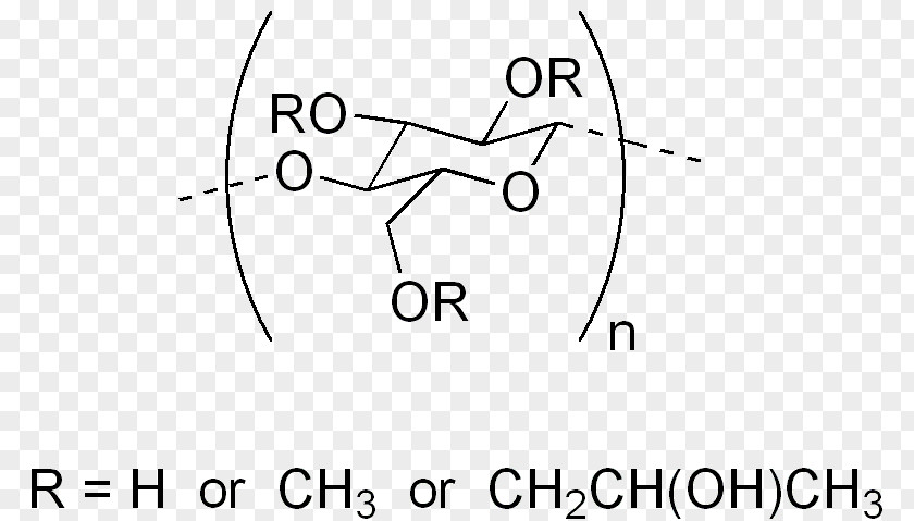 Carboxymethyl Cellulose Hypromellose Hydroxypropyl PNG