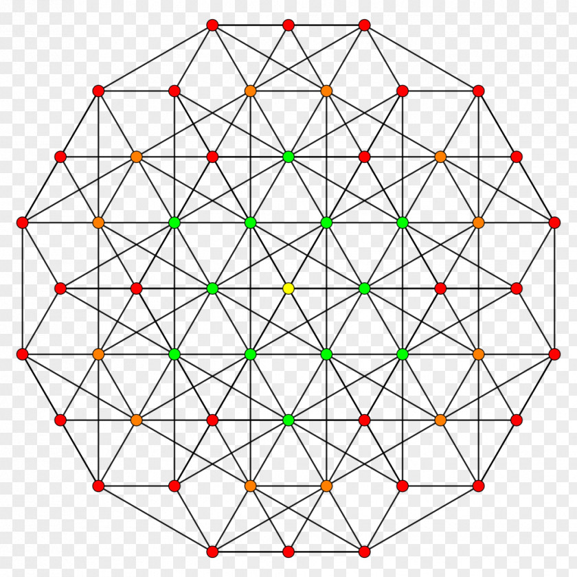 Mathematics Dimension Hypercube Polytope PNG