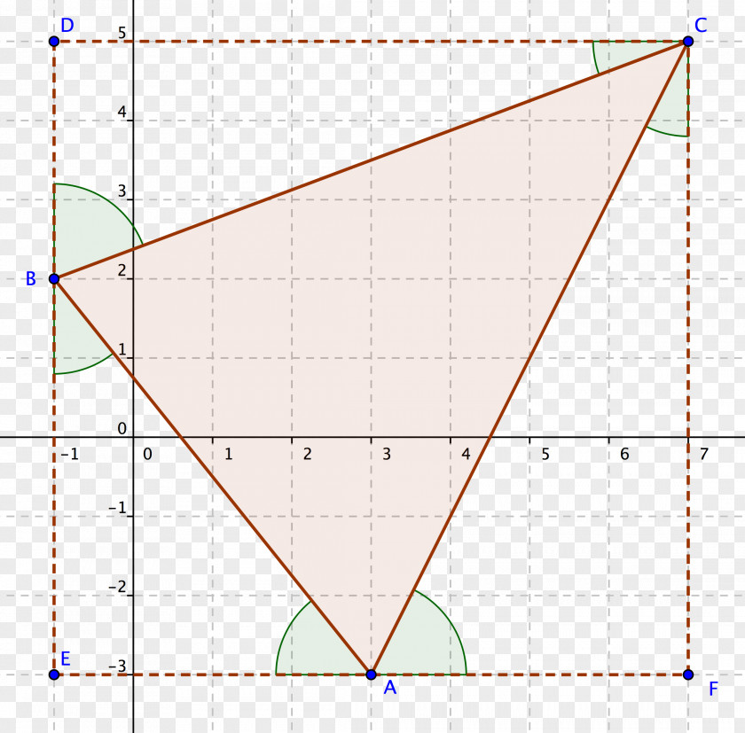 Triangle Geometry Point Diagram PNG