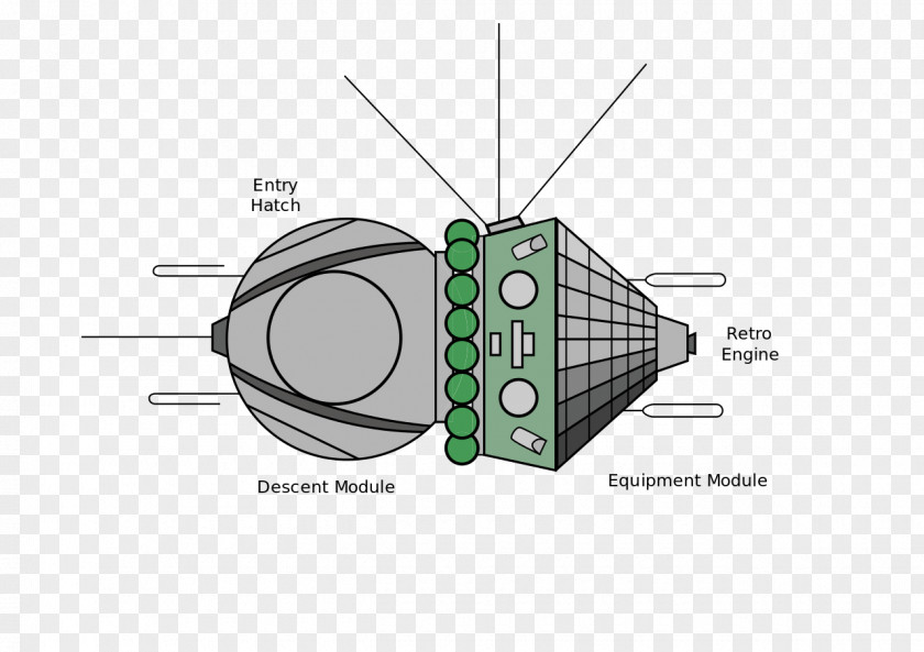 Sizes Vector Vostok 1 6 Diagram Programme PNG