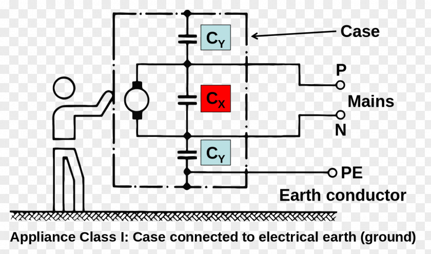 Capacitor /m/02csf Electronics Electricity Document PNG