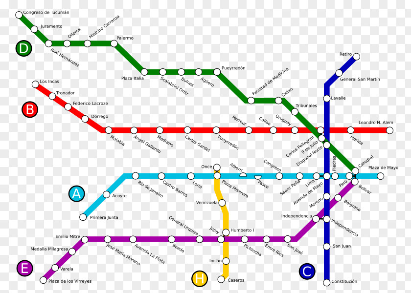 Thumbtack Buenos Aires Underground Rapid Transit Line F G PNG