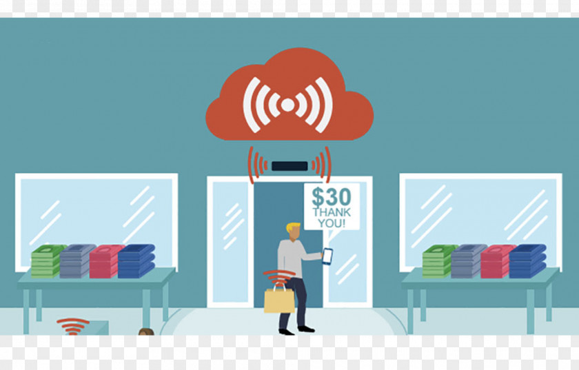 Iot Retail 業態 Internet Of Things Afacere PNG