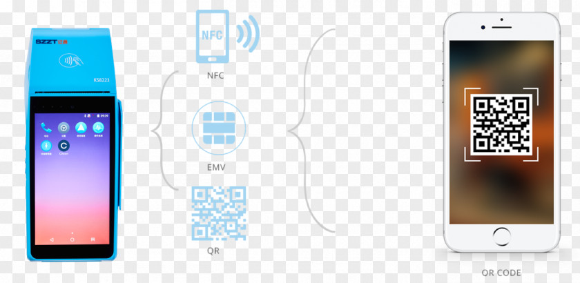 Wechat Payment Feature Phone Smartphone WeChat Marketing PNG