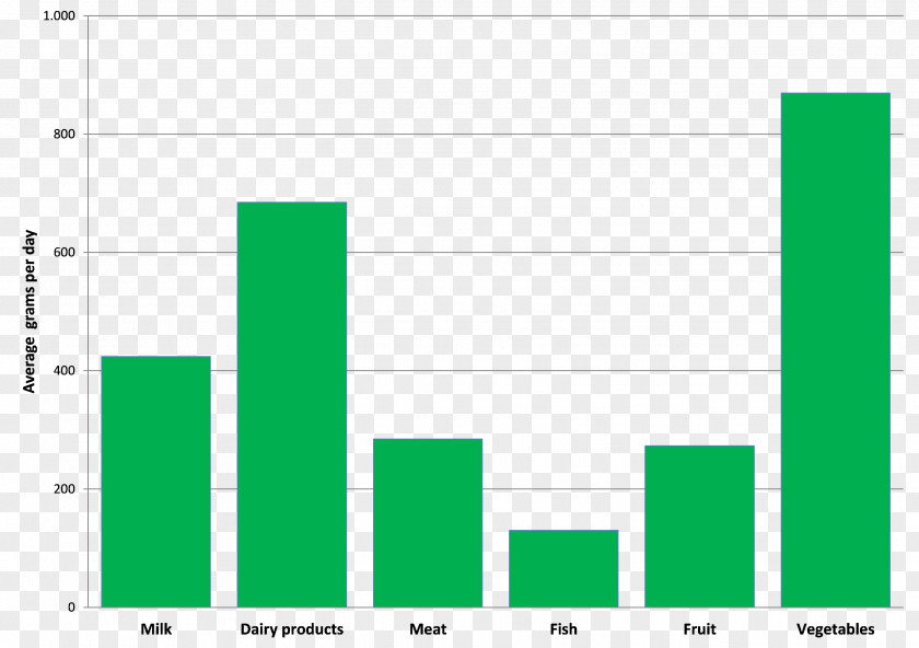 Tiff Document Image File Formats Graphic Design TIFF PNG