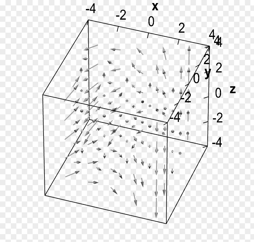 Three-dimensional Vector Conservative Field Curl Calculus PNG