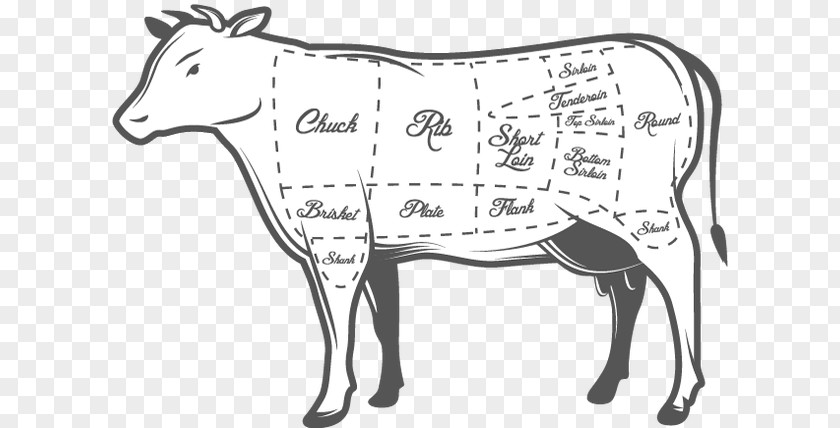 Cut Of Beef Cuisine The United States Bacon Menu Restaurant PNG