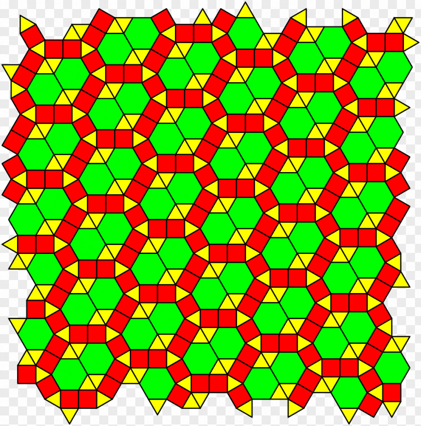 Line Symmetry Green Point Pattern PNG