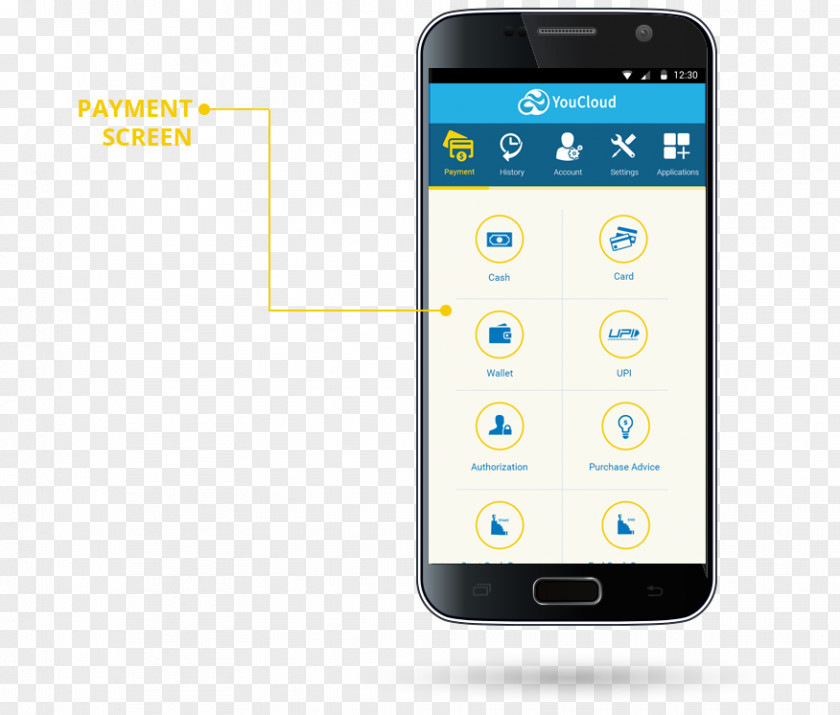 Smartphone Feature Phone Mobile Phones App Payment PNG