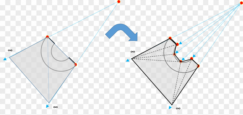 Triangle Concave Polygon Point Function PNG